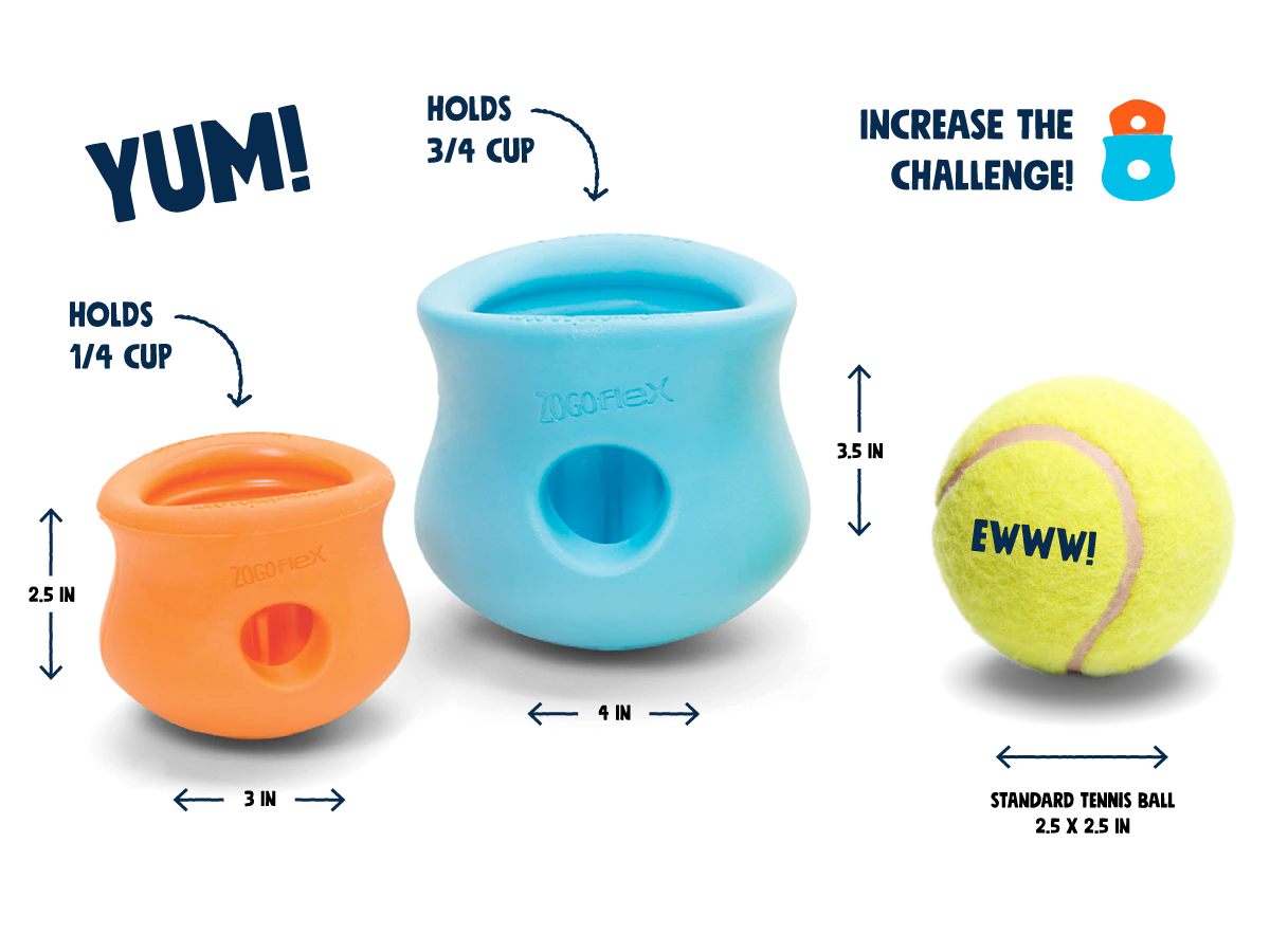 Interactive puzzle, food-dispensing dog toy, Zogoflex Toppl